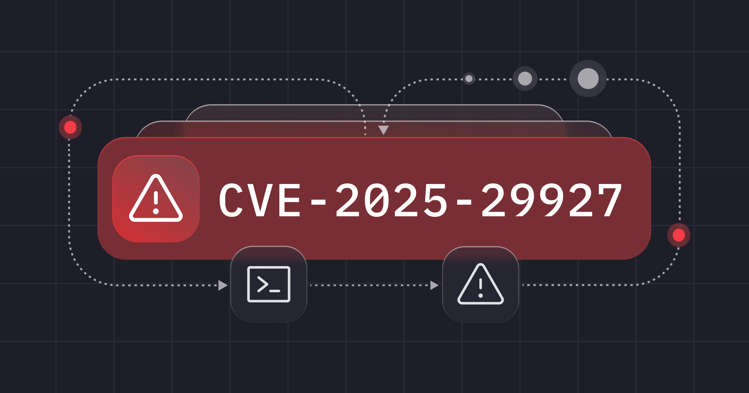 THE KEYWORD IS L•O•V•E SELECTED by MURO Next.js Middleware Authorization Bypass Exploit: CVE-2025-29927